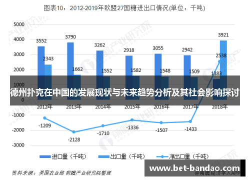 德州扑克在中国的发展现状与未来趋势分析及其社会影响探讨