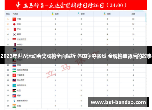 2023年世界运动会奖牌榜全面解析 各国争夺激烈 金牌榜单背后的故事