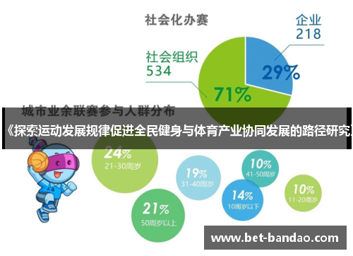 《探索运动发展规律促进全民健身与体育产业协同发展的路径研究》