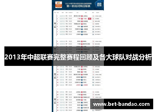 2013年中超联赛完整赛程回顾及各大球队对战分析